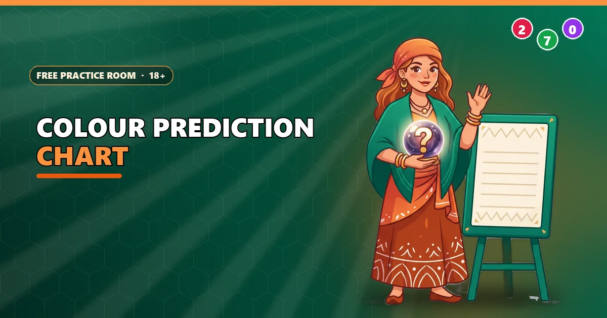 Fortune teller with a question-mark crystal ball for the colour prediction chart guide